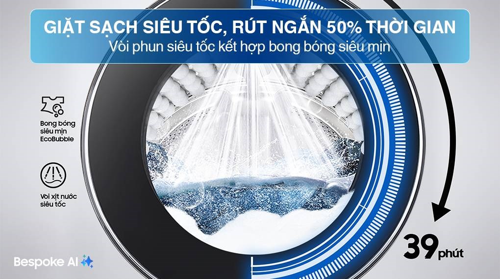 Máy giặt Samsung Bespoke AI Inverter 14 kg WW14BB944DGHSV