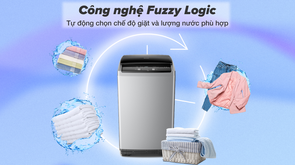 Máy giặt Sharp 7.5 Kg ES-Y75HV-S - Công nghệ giặt