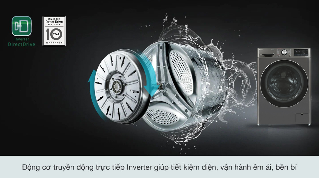 Máy giặt LG AI DD Inverter 12 kg FV1412S3B - Động cơ - Công nghệ tiết kiệm điện