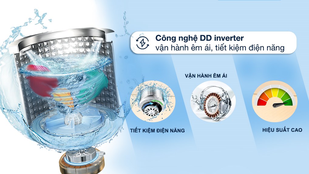 Máy giặt Aqua Inverter 18 kg AQW-DR180UHT PS