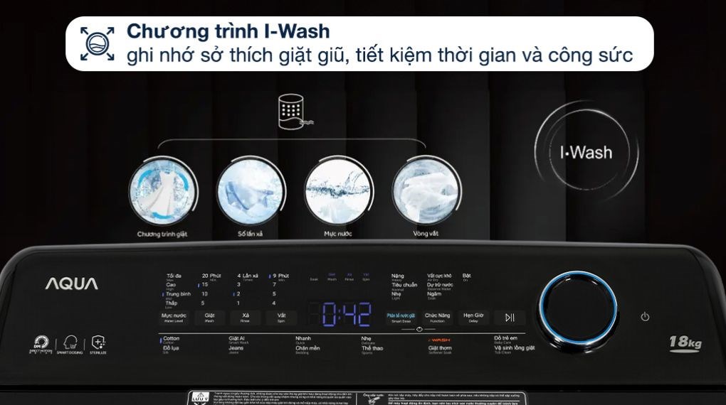 Máy giặt Aqua Inverter 18 kg AQW-DR180UHT PS