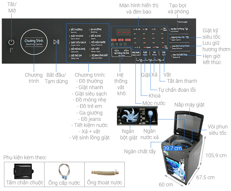 Máy giặt Samsung Ecobubble Inverter 10.5 kg WA10CG5745BDSV