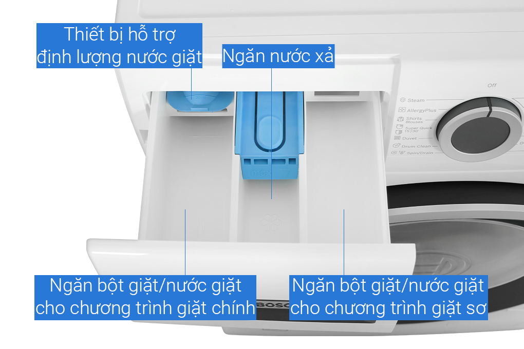 Máy giặt Bosch 9 kg WGA14400SG Màu Trắng