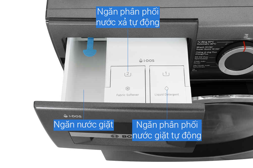 Máy giặt Bosch 10 kg WGG254A0VN Màu Xám đậm
