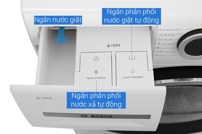 Máy giặt Bosch 9 kg WGG244A0SG Màu Trắng