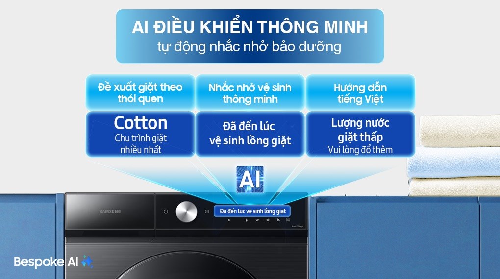 Máy giặt Samsung Inverter 12 kg WW12CB944DGBSV