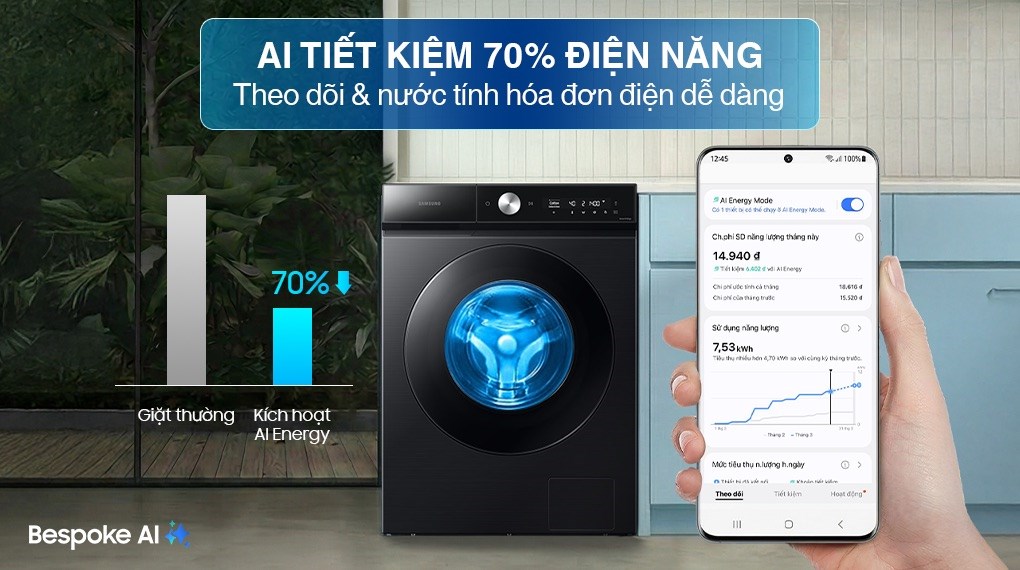 Máy giặt Samsung Inverter 12 kg WW12CB944DGBSV