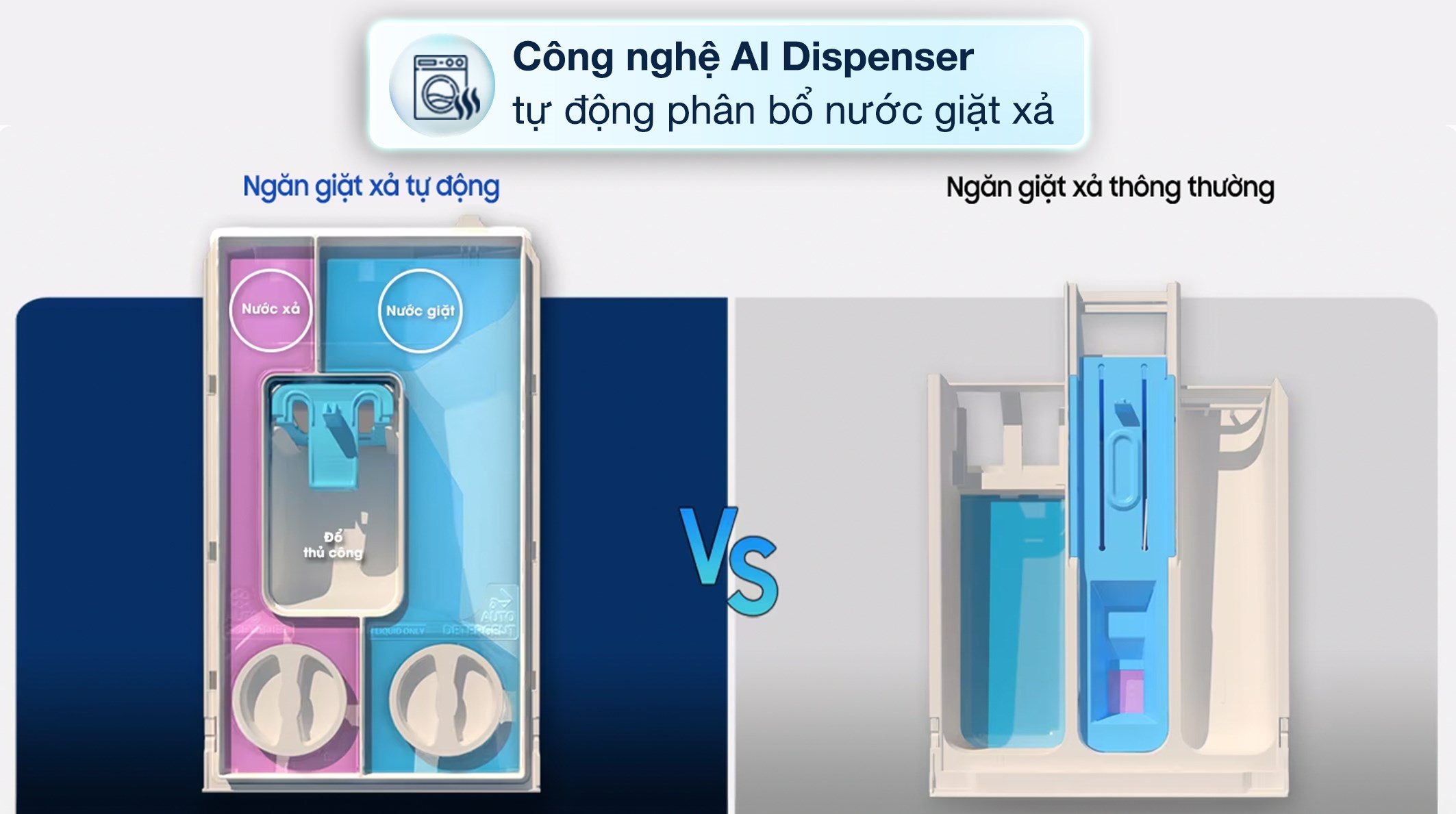 Máy giặt Samsung Inverter 12 kg WW12CB944DGBSV