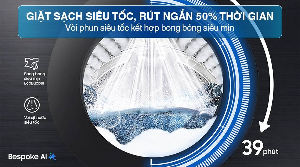 Máy giặt Samsung Inverter 12 kg WW12CGC04DABSV