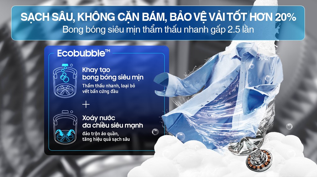 Máy giặt Samsung Ecobubble Inverter 17 kg WA17CG6442BDSV