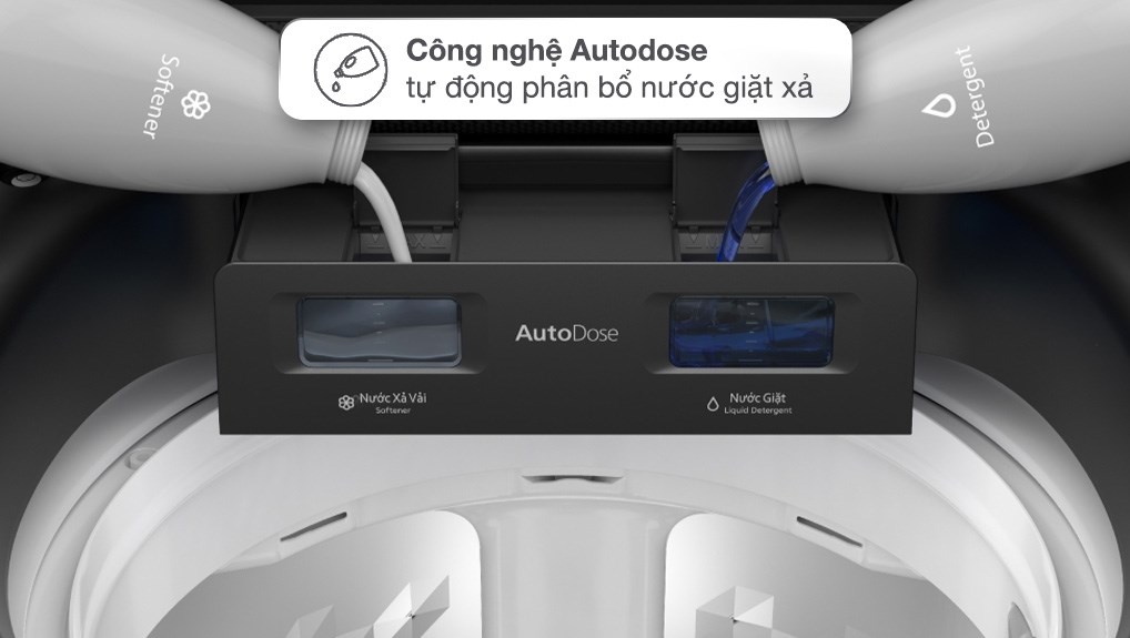 Máy giặt Panasonic Inverter 18 kg NA-FD180W3BV