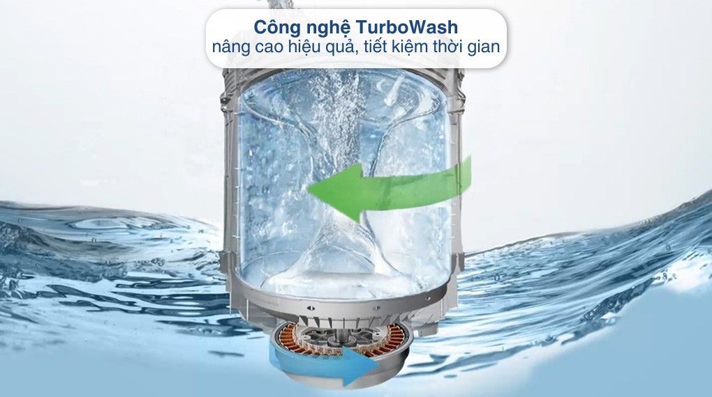 Máy giặt LG AI DD Inverter 15 kg TV2515DV5J