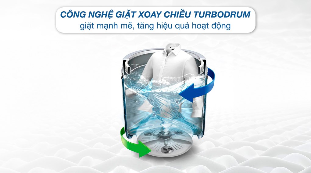 Máy giặt LG TurboDrum Inverter 12 kg T2512VBTB