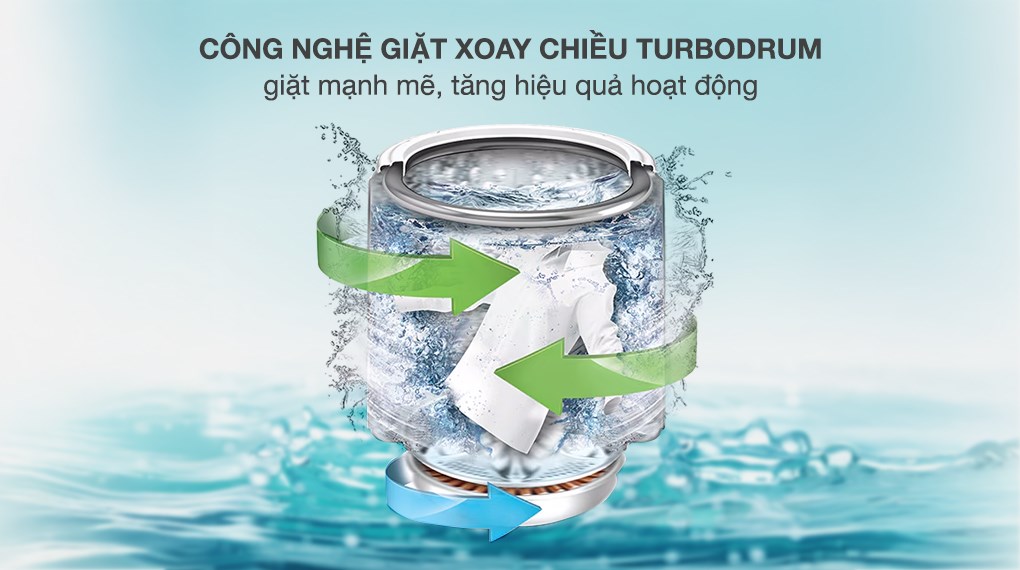 Máy giặt LG TurboDrum Inverter 14 kg T2514VBTB