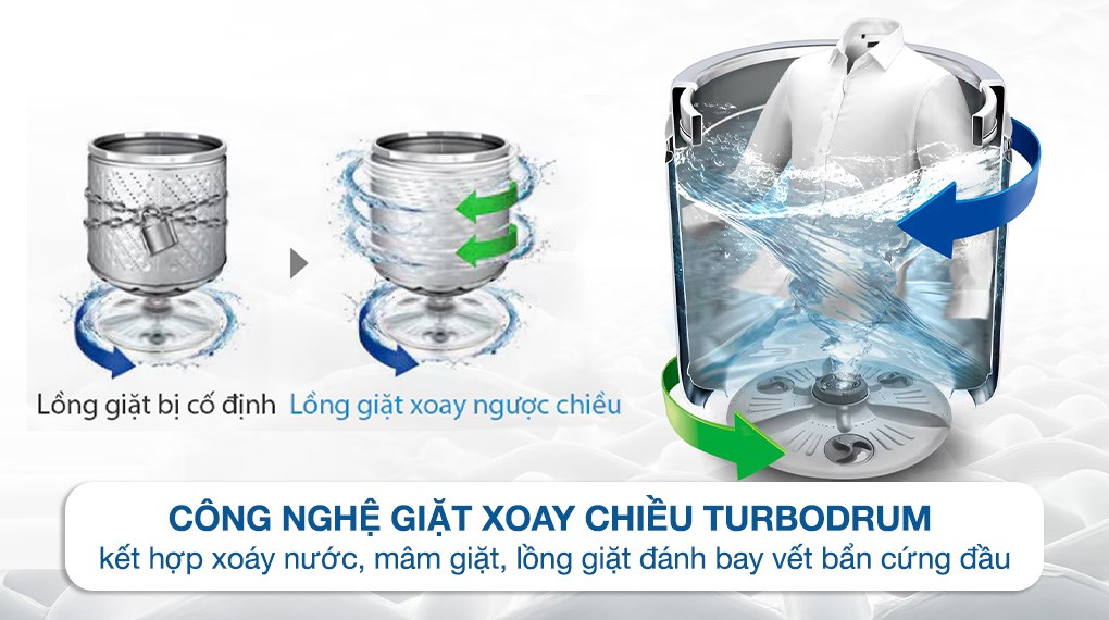 Máy giặt LG TurboDrum Inverter 10 kg T2310VS2B