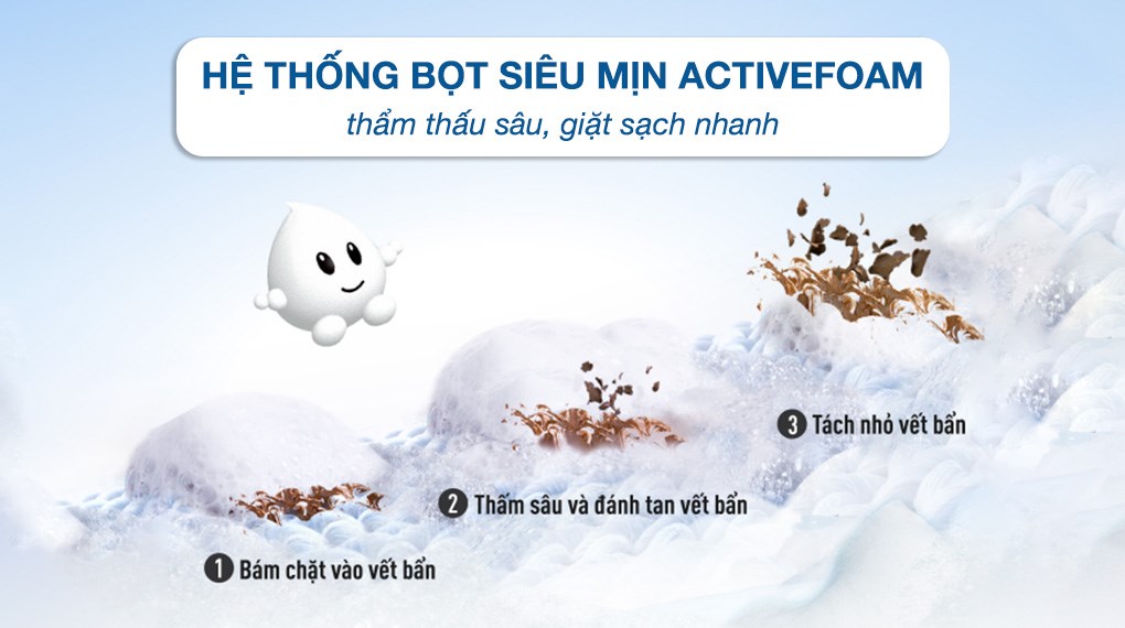 Máy giặt Panasonic 11 kg NA-F110A9BRV