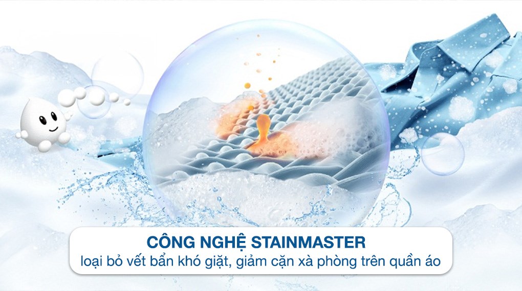 Máy giặt Panasonic Inverter 12.5 kg NA-FD125X3BV