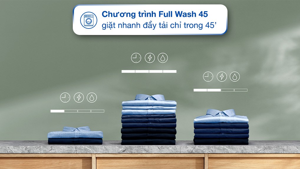 Máy giặt Electrolux UltimateCare 500 Inverter 10 kg EWF1023P5WC