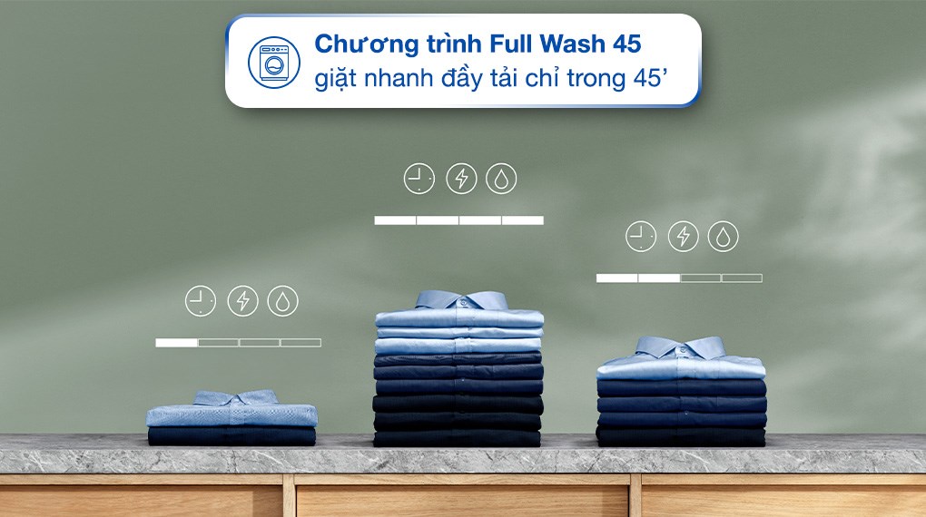 Máy giặt Electrolux UltimateCare 500 Inverter 10 kg EWF1023P5SC