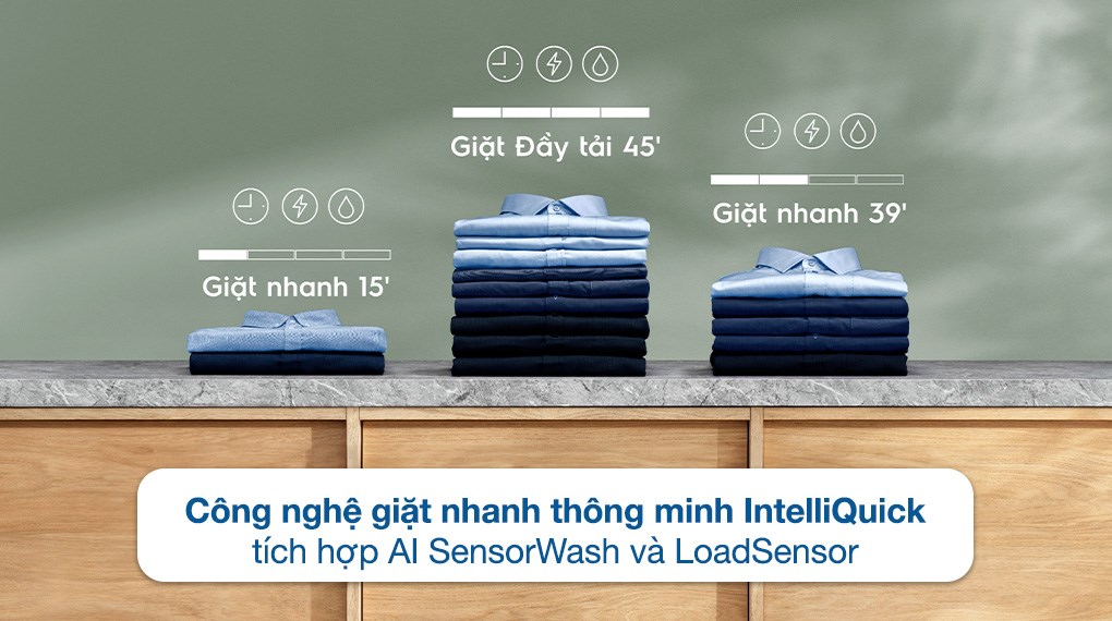 Máy giặt sấy Electrolux UltimateCare 700 Inverter giặt 13 kg - sấy 9 kg EWW1343R7WC