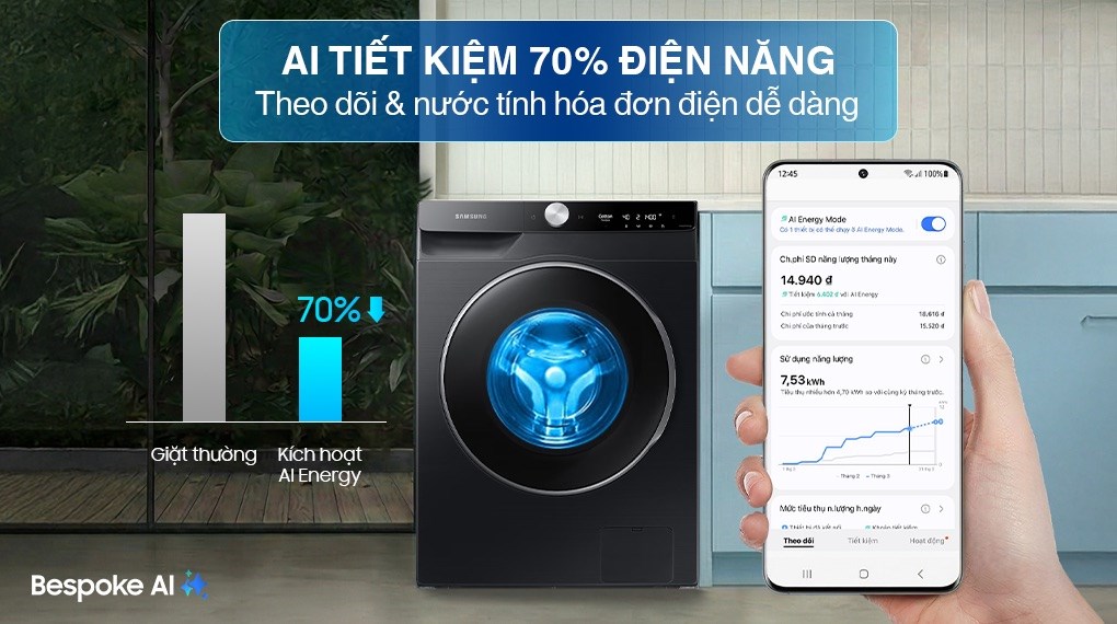 Máy giặt Samsung AI EcoBubble Inverter 12 kg WW12CGP44DSBSV