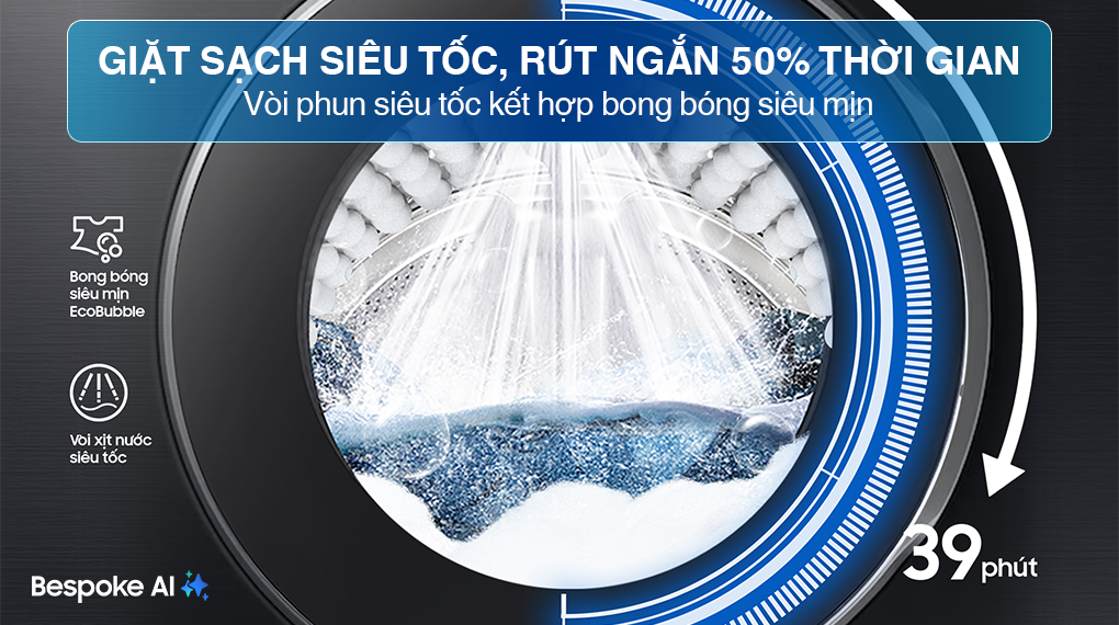 Máy giặt Samsung AI EcoBubble Inverter 12 kg WW12CG604DLBSV