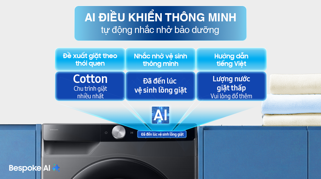 Máy giặt Samsung AI EcoBubble Inverter 12 kg WW12CG604DLBSV