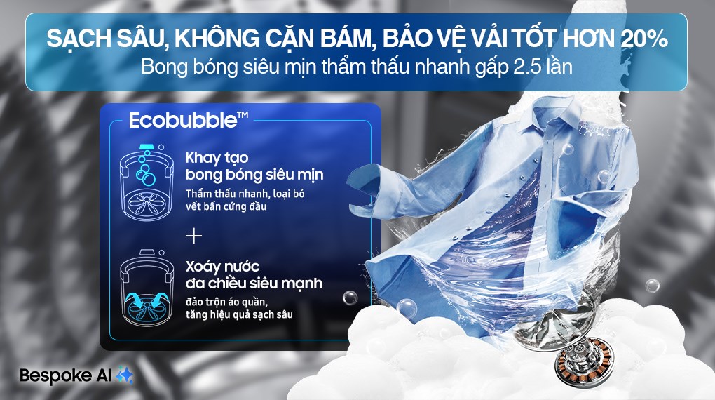 Máy giặt Samsung Inverter 19 kg WA80F19B9BSV