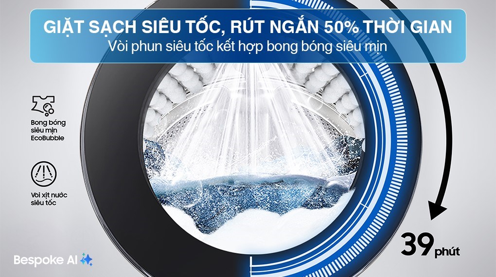 Máy giặt Samsung Bespoke AI EcoBubble Inverter 10 kg WW10DB7U34GWSV