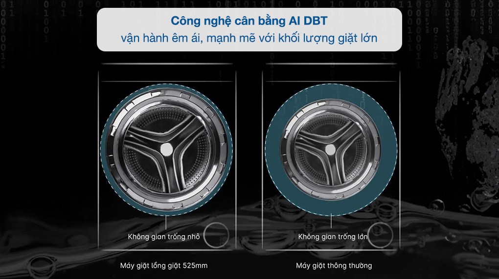 Máy giặt Aqua Inverter 10 kg AW10-B4959U1K(B)