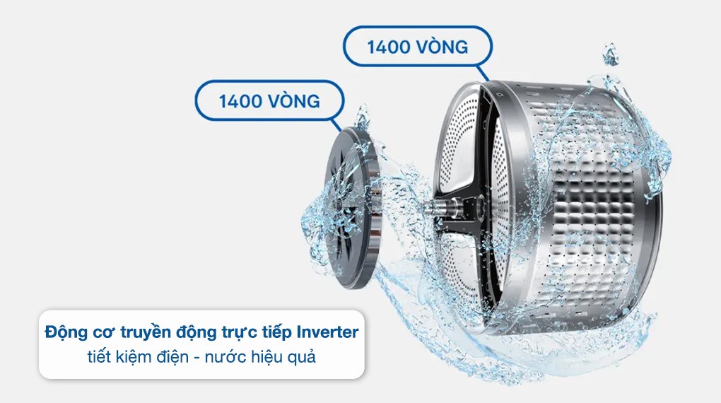 Máy giặt Aqua Inverter 10 kg AW10-B4959U1K(B)