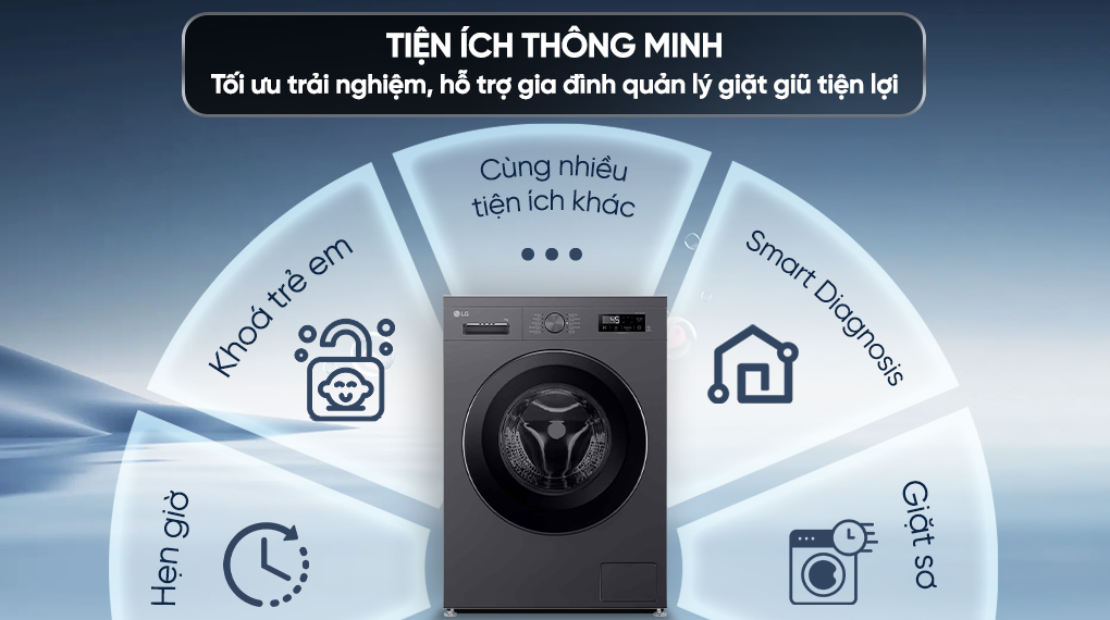 Máy giặt sấy LG Inverter giặt 9 kg - sấy 5 kg FB1209D5M