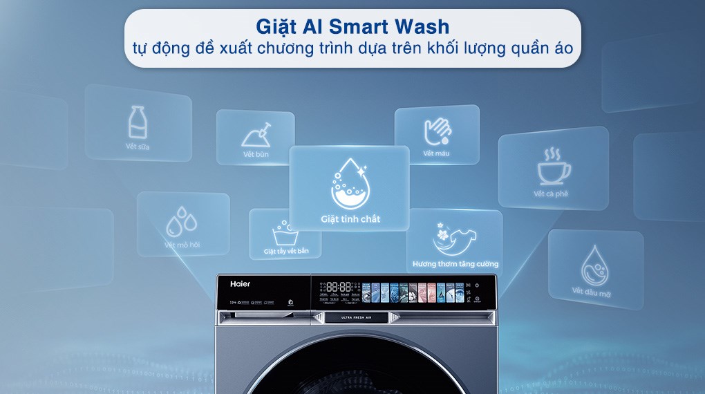 Máy giặt Haier X9 Inverter 11 kg HW110-BD14387GNU1