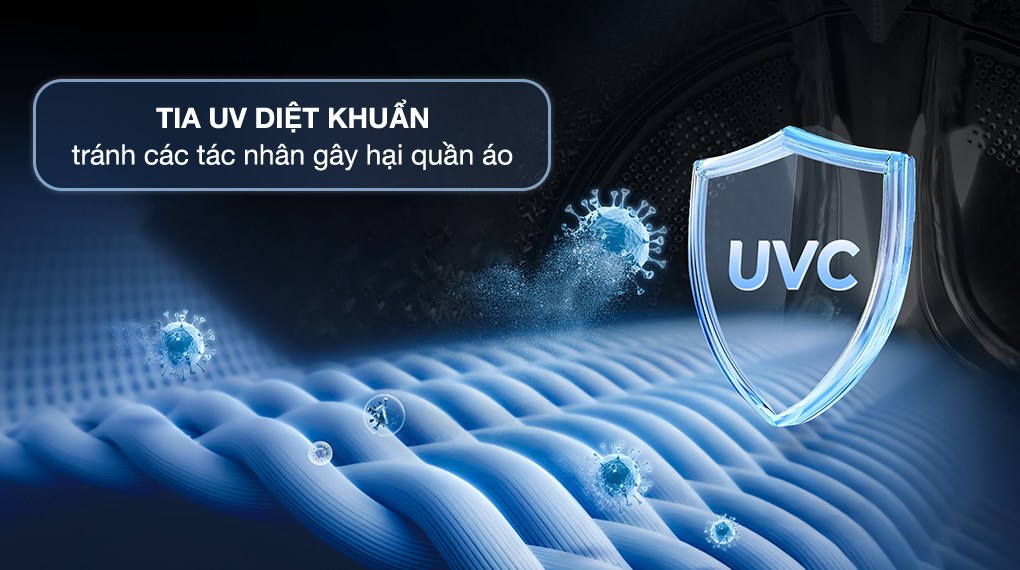 Tháp giặt sấy Haier Laundry Center Inverter giặt 14 kg - sấy 13 kg HWD140-BD14LCU1L(GN)