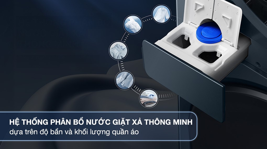 Tháp giặt sấy Haier Laundry Center Inverter giặt 14 kg - sấy 13 kg HWD140-BD14LCU1L(GN)