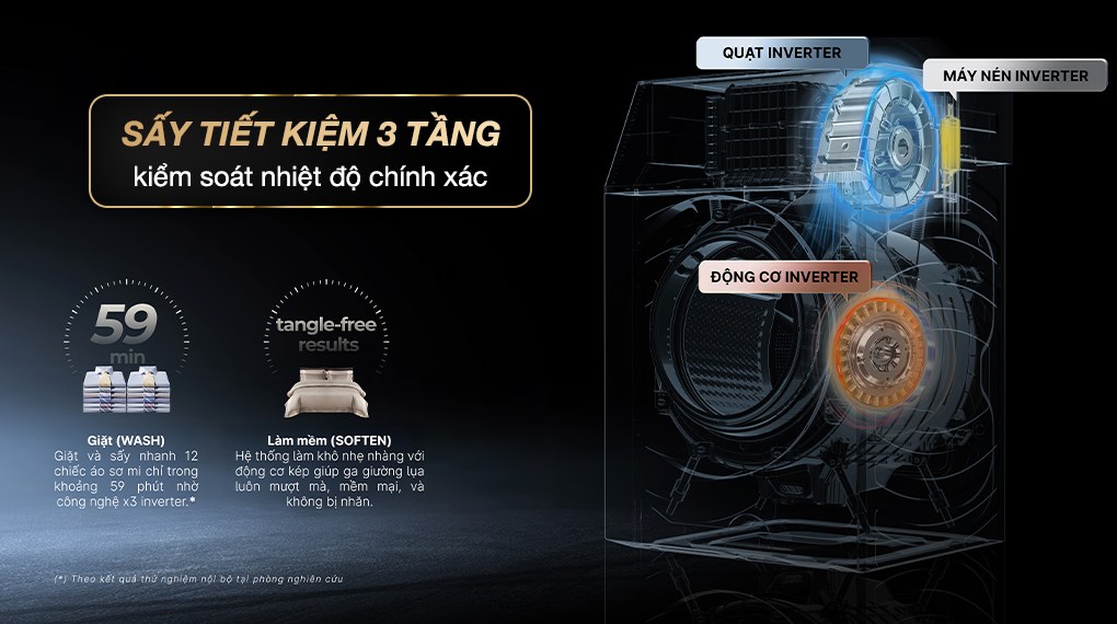 Máy giặt sấy Haier L+ Inverter giặt 24 kg - sấy 16 kg HWD240-BD12LU1L(GN)