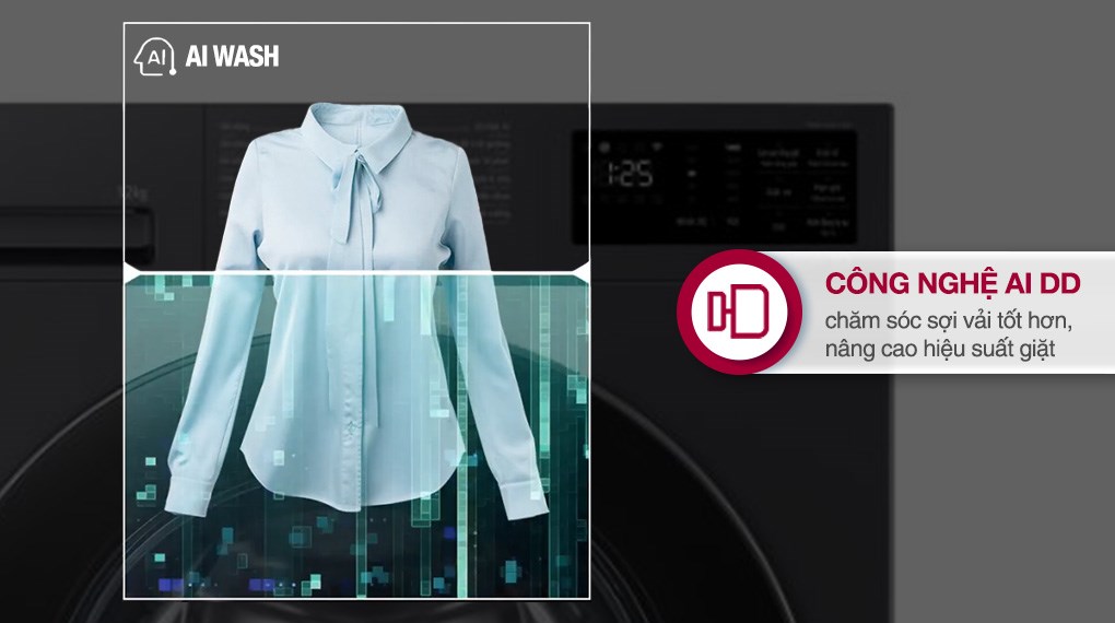 Máy giặt LG AI DD Inverter 12 kg FX1412N5G