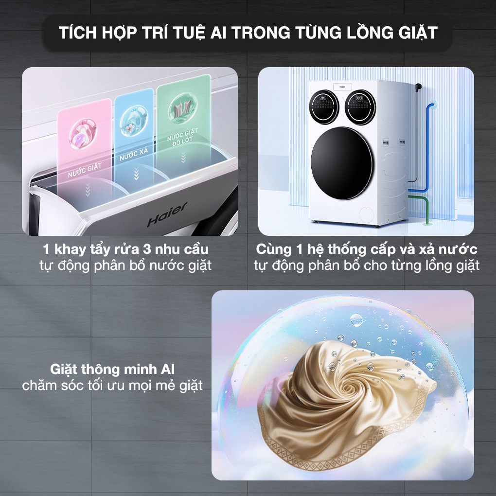 Máy giặt Haier 3 lồng MultiWash Inverter 14 kg (12 kg + 2x1 kg) HW140-BD14697WU1