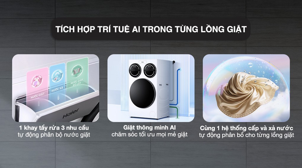Máy giặt Haier 3 lồng MultiWash Inverter 14 kg (12 kg + 2x1 kg) HW140-BD14697WU1