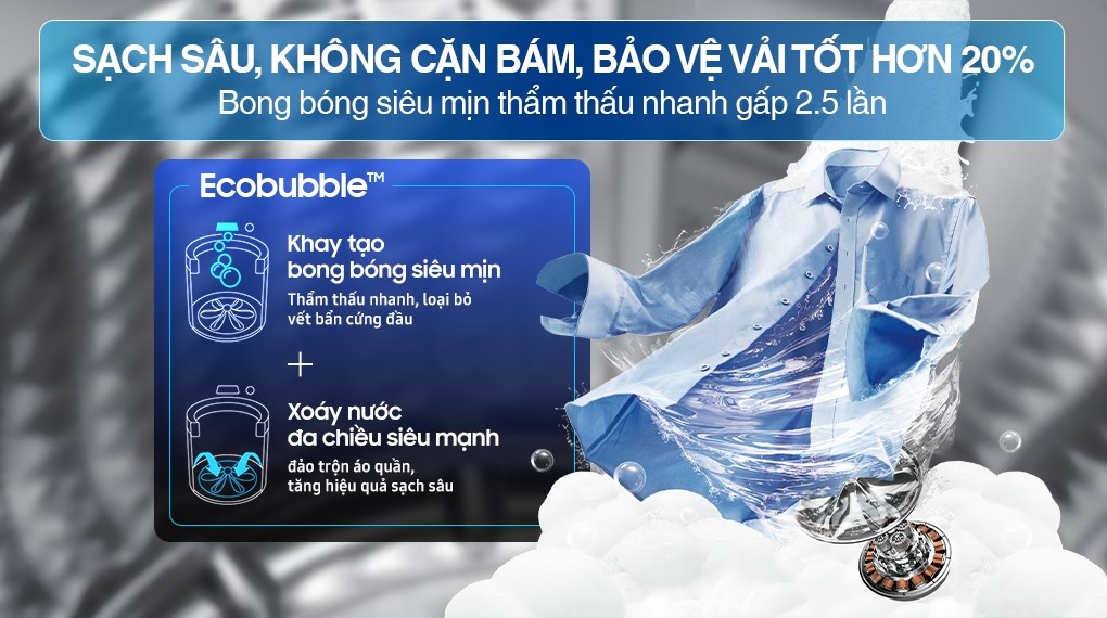 Máy giặt Samsung Ecobubble Inverter 12.5 kg WA40F12E4LSV