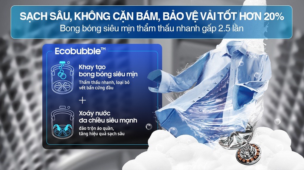 Máy giặt Samsung Ecobubble Inverter 9.5 kg WA40F95E1CSV