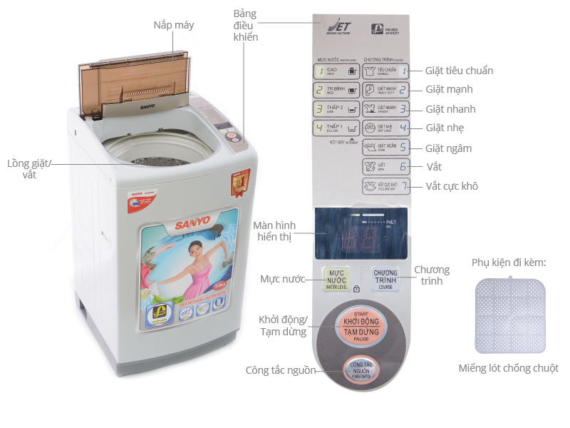 Máy giặt Sanyo ASW-S70V1T 7 kg