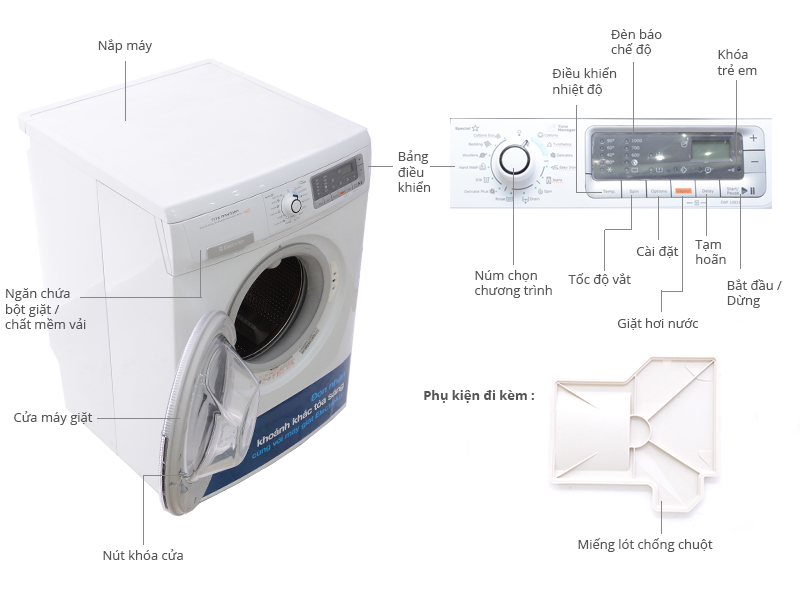 Thông số kỹ thuật Máy giặt Electrolux EWF10831 8kg