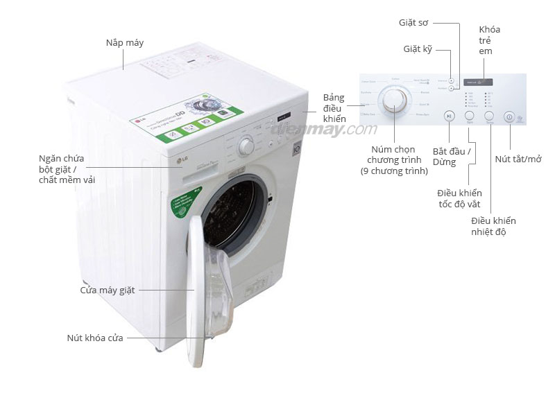 Máy giặt LG WD-7800 7kg