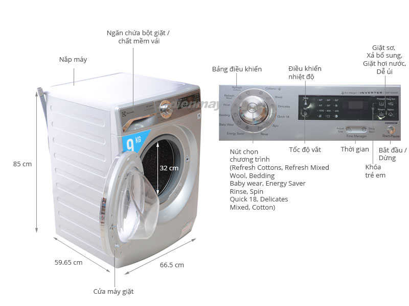 Thông số kỹ thuật Máy giặt Electrolux EWF10932S 9kg