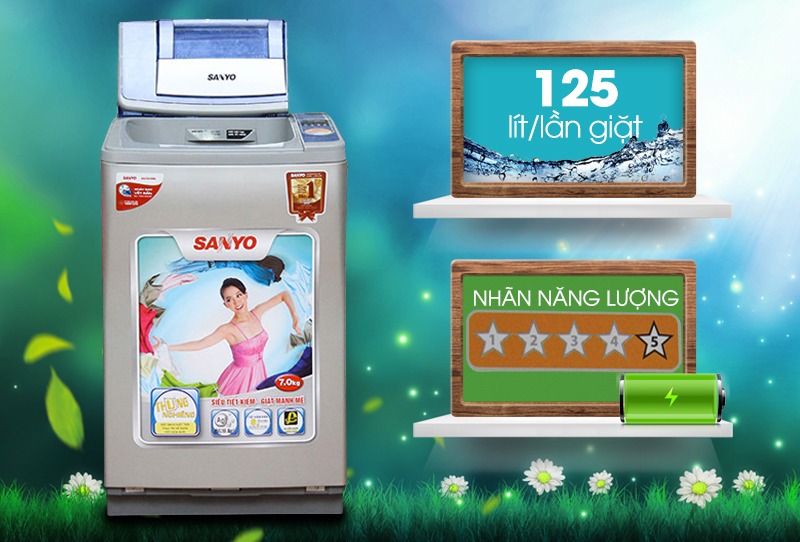 Khả năng tiết kiệm điện, nước đáng kể Khả năng tiết kiệm điện, nước đáng kể