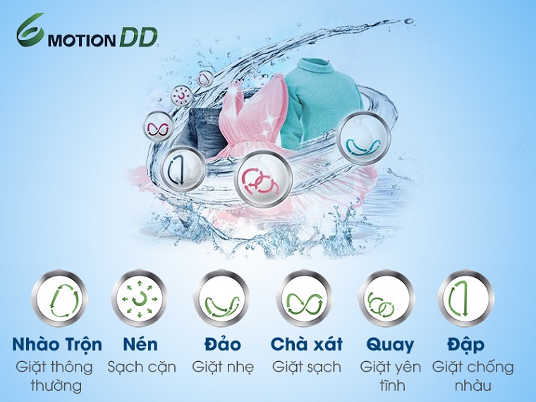 Giặt 6 chuyển động - Máy giặt LG WD-15660 8kg