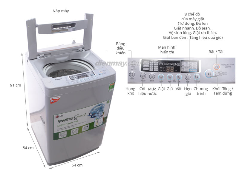 Thông số kỹ thuật Máy giặt LG WF-S7819MS 7.8kg