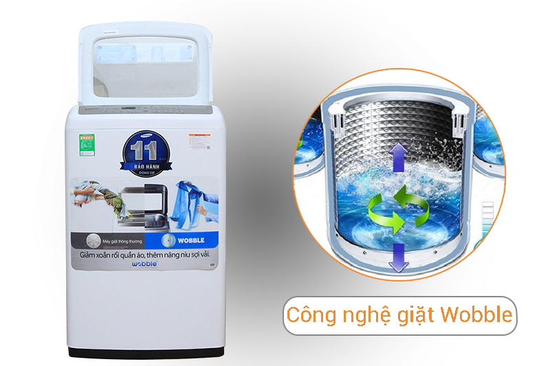 Máy trang bị công nghệ Wobble