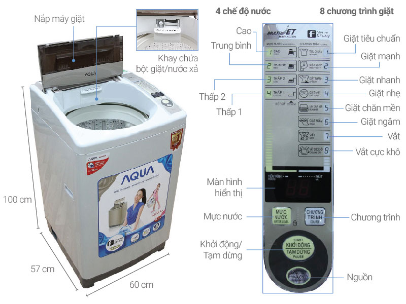 Thông số kỹ thuật Máy giặt AQUA 8kg AQW-S80KT